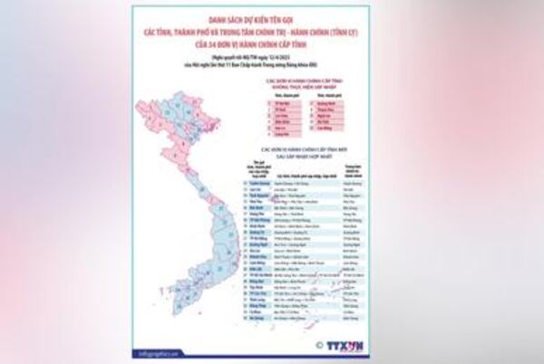 Vietnam unveils administrative overhaul