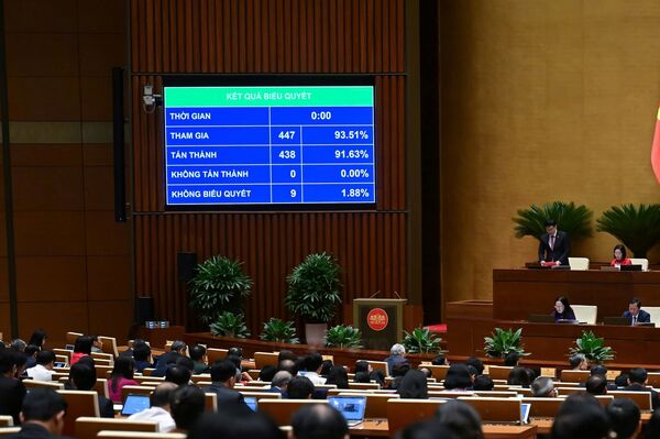 <b>NA adopts resolution on Vietnam’s International Financial Centre</b>